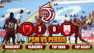 Highlight PSM vs PERSIS SOLO  Hasil Liga 1 BRI [upl. by Puklich675]