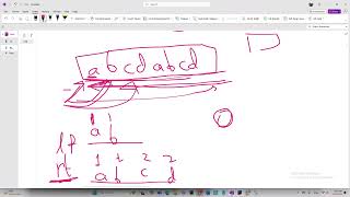 5  Brute Force 2  prefix sums F Distinct Split [upl. by Ettevram]