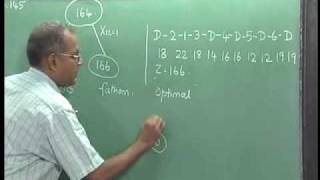 Lec29 Vehicle Routeing Problem [upl. by Fullerton]