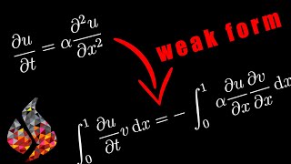 Finite Element Method in FEniCS 1D Transient Heat Diffusion in detail [upl. by Eilyr]