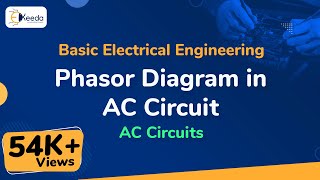 Phasor Diagram in AC Circuit  AC Circuits  Basic Electrical Engineering [upl. by Leontine677]