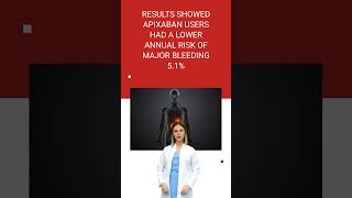 Apixaban Shines Lower Bleeding Risk in Cirrhosis Patients with AF journalclub [upl. by Araccot674]