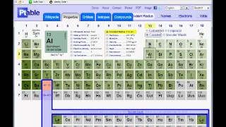 Periodic Variation in Physical Properties  Chemistry Tips [upl. by Chrissie]