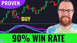 PROVEN 3hr Day Trading Strategy Highest Win Rate 💥 DAY 8 amp 9 Small Account Challenge [upl. by Bret]