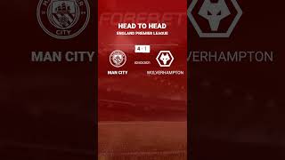 Forebet predictions  Manchester City VS Wolverhampton  04052024 shorts [upl. by Fregger]