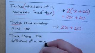 Prealgebra  Part 48 Translate to Algebraic Expressions [upl. by Vicky]