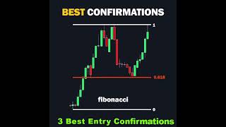 🌈 3 Best Entry Confirmations trading strategy [upl. by Gayla]