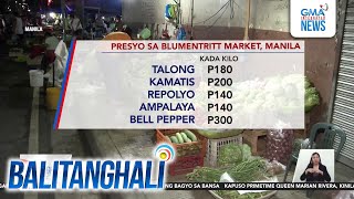 Presyo sa Blumentritt Market Manila  Balitanghali [upl. by Aicertal]