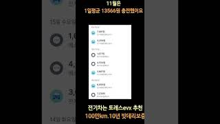 겨울철 전기택시 한달유지비는 얼마일까 개인택시 아이오닉5 [upl. by Penoyer]