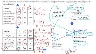 Using Stress Path To Estimate Soil Strength  Step by Step Procedure to Find Cohesion and Friction [upl. by Weingartner906]