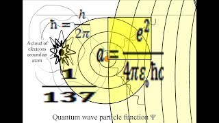 A Reason for 137 the Fine Structure Constant [upl. by Onafets]