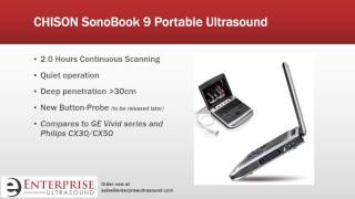 Best Portable UltrasoundNew ReleaseSonoBookEnterpriseUltrasound [upl. by Adniral]