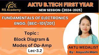 Block Diagram amp Modes of Operation Of OpAmp  Lec32  FEC  ByAayushi Maam  RS Academy AKTU [upl. by Faydra]