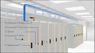 TZ Centurion Rack Security System [upl. by Lunsford303]