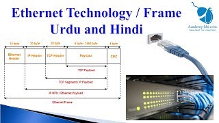 What is Ethernet  Ethernet cable Ethernet frame structure in Urdu and Hindi [upl. by Ahsias]