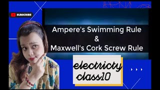 What is Amperes Swimming Rule and Maxwells Cork Screw Rule  Electromagnetism Fundamentals [upl. by Bow]