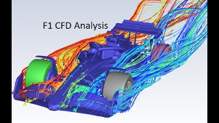 Formula one CFD Analysis [upl. by Wrennie]