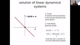 Dynamical Systems Tutorial Part 1 [upl. by Eiliab]