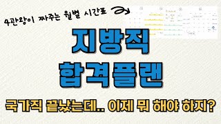 국가직 끝난 후 지방직 합격 플랜  공무원 영어 과외  공무원 상담 [upl. by Healion]