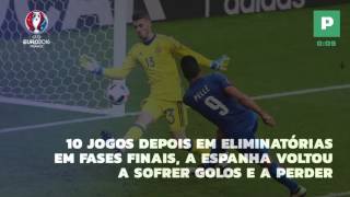 30 Segundos com Playmaker  Oitavos de Final do Euro 2016 [upl. by Raynard609]