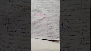 Is lm Model ll unique solution with Pratibha Das ll part 2 ll [upl. by Shivers911]