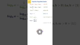 All Properties of logarithms and formulas  Logarithmic function  class 11 shorts [upl. by Anitteb]