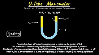 U Tube Manometer  Pressure Density amp Height of water amp Mercury  Fluid Mechanics [upl. by Omora]