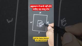 brahmasthan vastu brahmasthan ka vastu vastu for home वास्तु vastushastra vastuforhome [upl. by Garber]