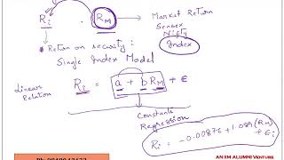 Models of Asset Returns [upl. by Sanjiv]