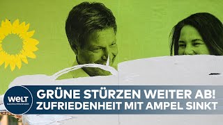 UMFRAGE IN DEUTSCHLAND Grüne weiter im Sinkflug  Zufriedenheit mit Ampel schwindet [upl. by Enimzaj]