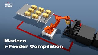 Madern ll i Feeder Compilation [upl. by Brause]