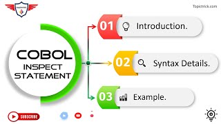 COBOL Inspect  COBOL Inspect Statement  Inspect replacing tallying converting  Inspect Examples [upl. by Laverne]