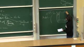 Integrality for K2Symplectomorphisms  string math 2012 Maxim Kontsevich [upl. by Yxor]