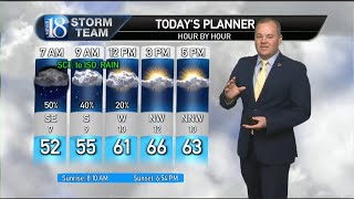 October 25 Friday Morning Weather Forecast [upl. by Ifok]