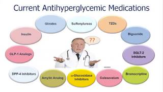 Endocrinology Webinar Standards of Diabetes Care [upl. by Alyled]