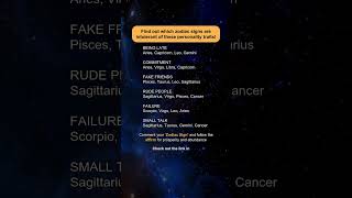 Find out which zodiac signs are intolerant [upl. by Ellertal106]