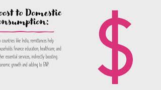 FDI and Remittances in GNP Economic Impacts for Developing Countries Q8upscmastermind [upl. by Artemis666]