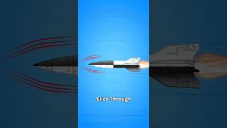 Why Missiles Have Pointy Nose 😮 Explained [upl. by Vikki]