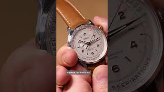 Watches amp Wonders 2023 Angelus Medical x Massena LAB Chronograph  Time to check your pulse [upl. by Nekcarb952]