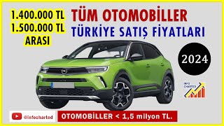 Otomobil Fiyatları 2024  1 milyon 500 bin TL altı tüm otomobiller [upl. by Acsehcnarf389]