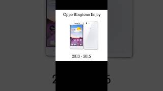 Oppo Ringtone Enjoy [upl. by Sileas]