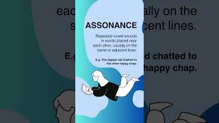 What is Assonance in English Literature  🤔assonance figureofspeech [upl. by Zetram]