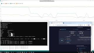 Тест потребления модема Fibocom FM350GL [upl. by Philcox336]