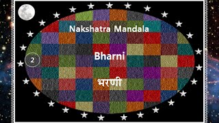 Bharni Nakshatra Devta Mantra [upl. by Atrahc]