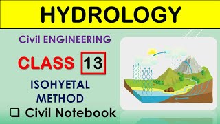 Hydrology gate lecture  Isohyetal Method  In Hindi [upl. by Aerdnael297]