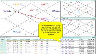 Easy navigation of Vimshottari Dasha periods for quick analysis Kundli Chakra 2012 [upl. by Neelat]