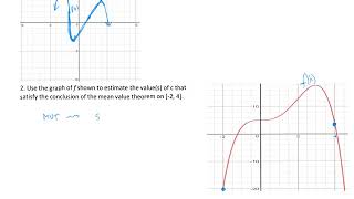 AP Calculus  Interpreting Derivative Graphs  Test 4 Review [upl. by Leiru]