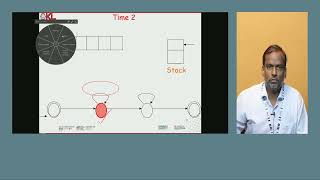 Introduction to Pushdown Automata [upl. by Cullen477]