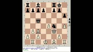 Stockfish 17 vs Fritz 16  Nimzovich Larsen Carr Defense chess [upl. by Pickard4]