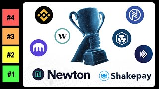 Best amp Worst Crypto Exchanges Canada NDAX Newton Binance Shakepay Coinbase amp More [upl. by Capone]